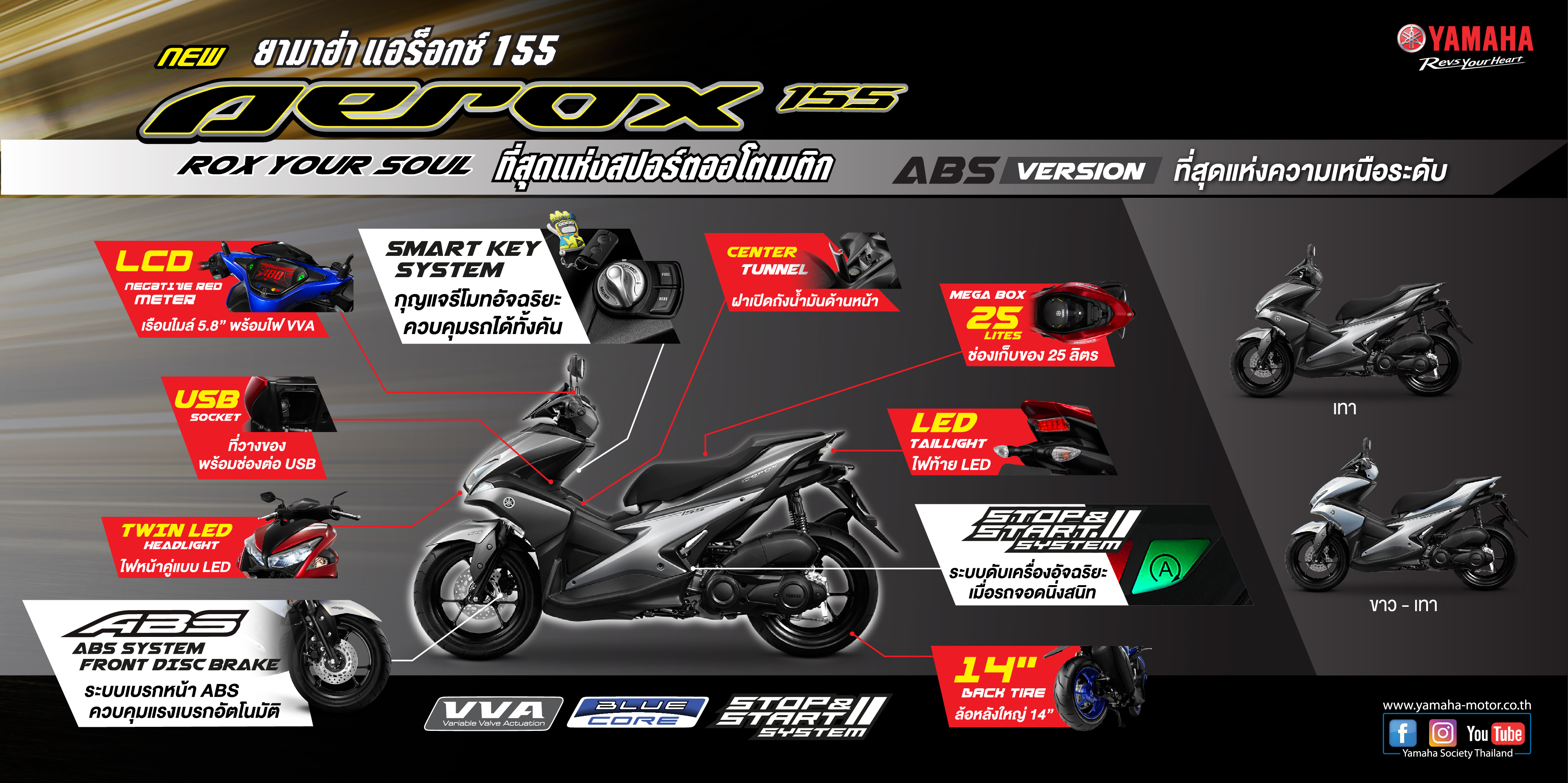 Info Aerox ABS_MTE-01