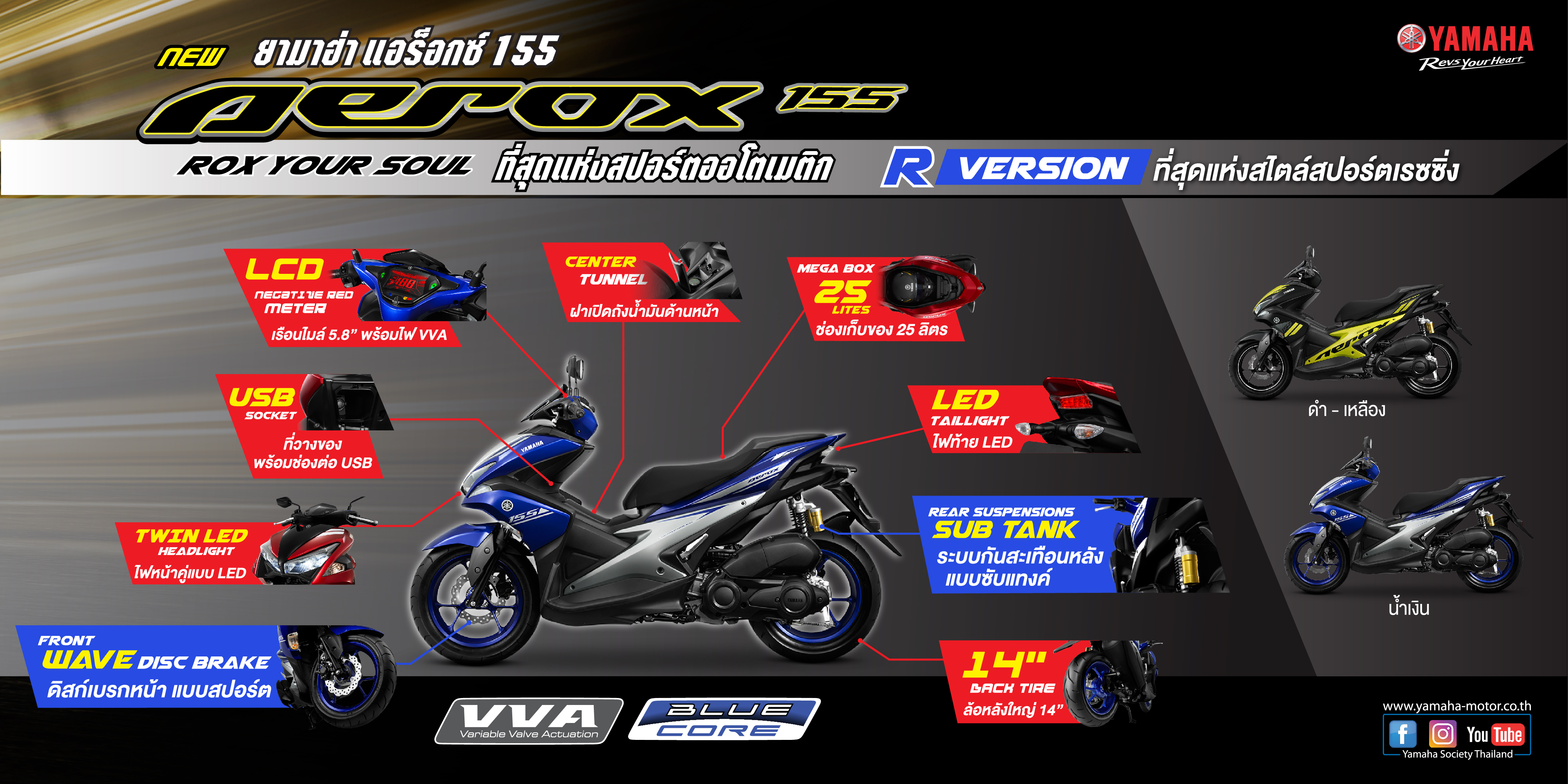 Info Aerox R-Ver_MTE-01