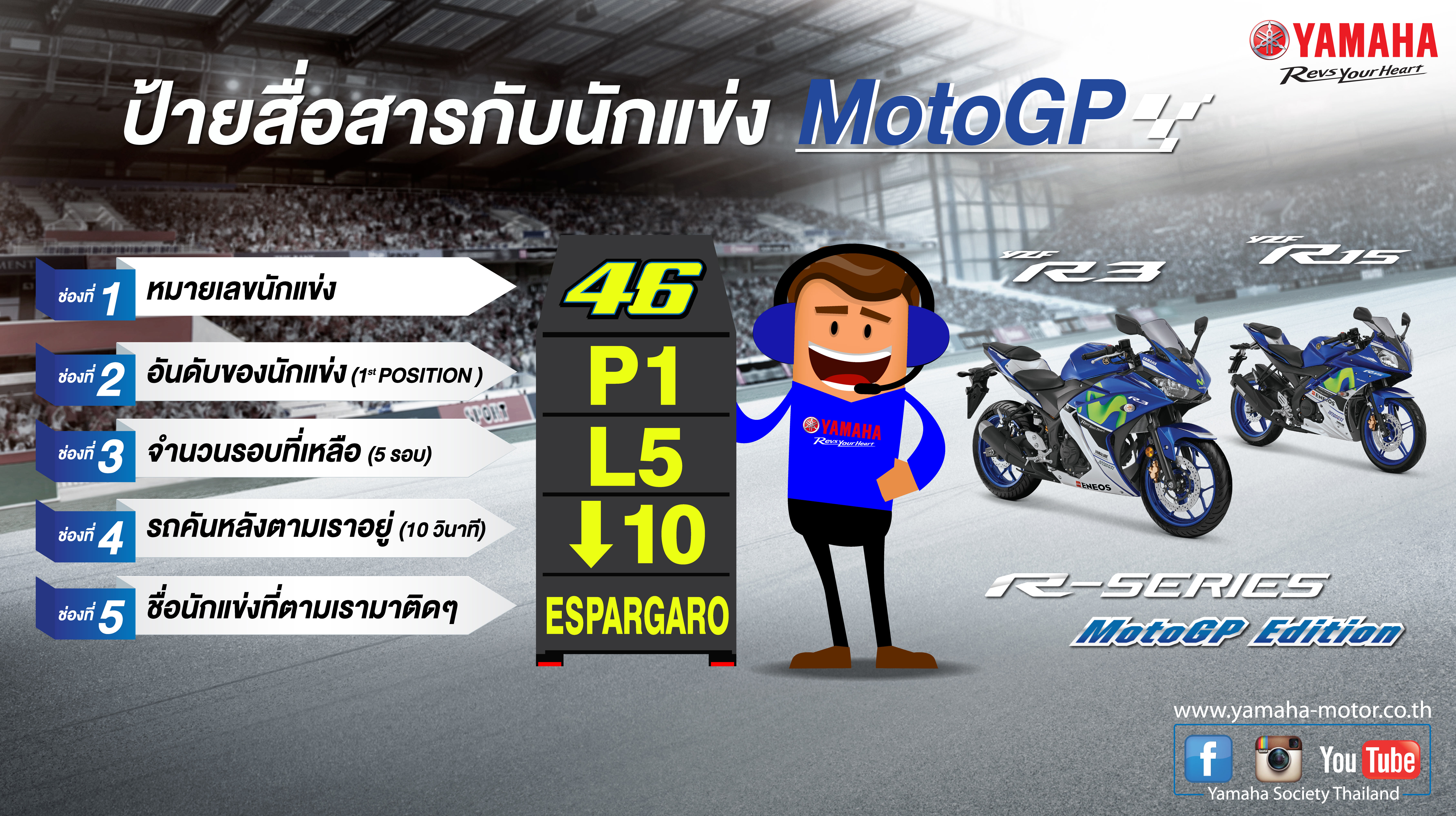 Info_MotoGP-Board