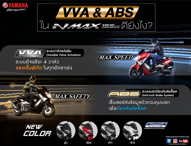 Yamaha_NMAX 2017_VVA&amp;ABS