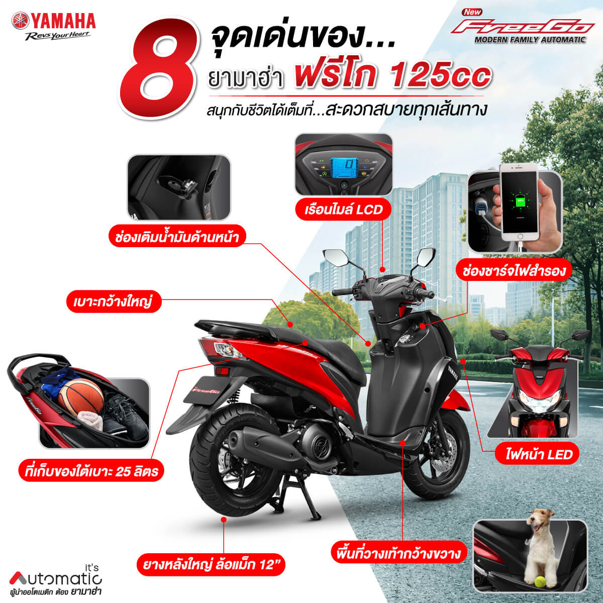 Infographic-FreeGO-Feature-Final