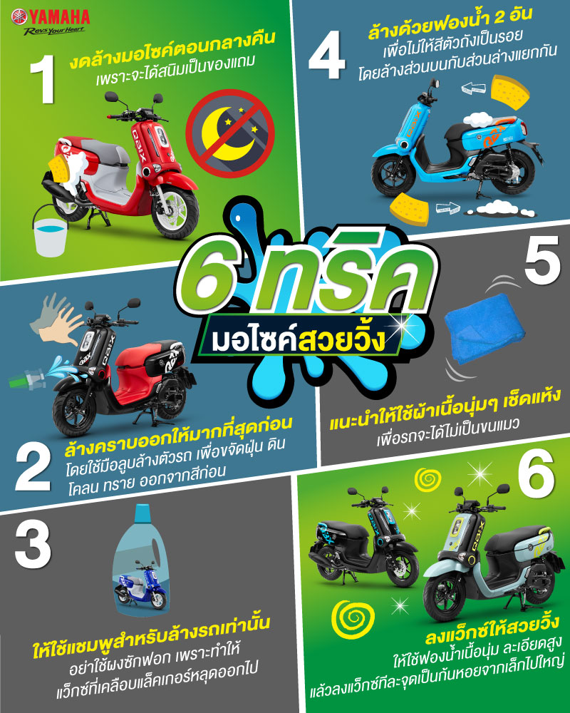 Info_Wash-BIKE-QBIX