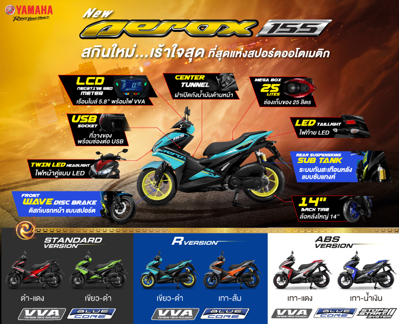 Infographic_Aerox-ALL-2019