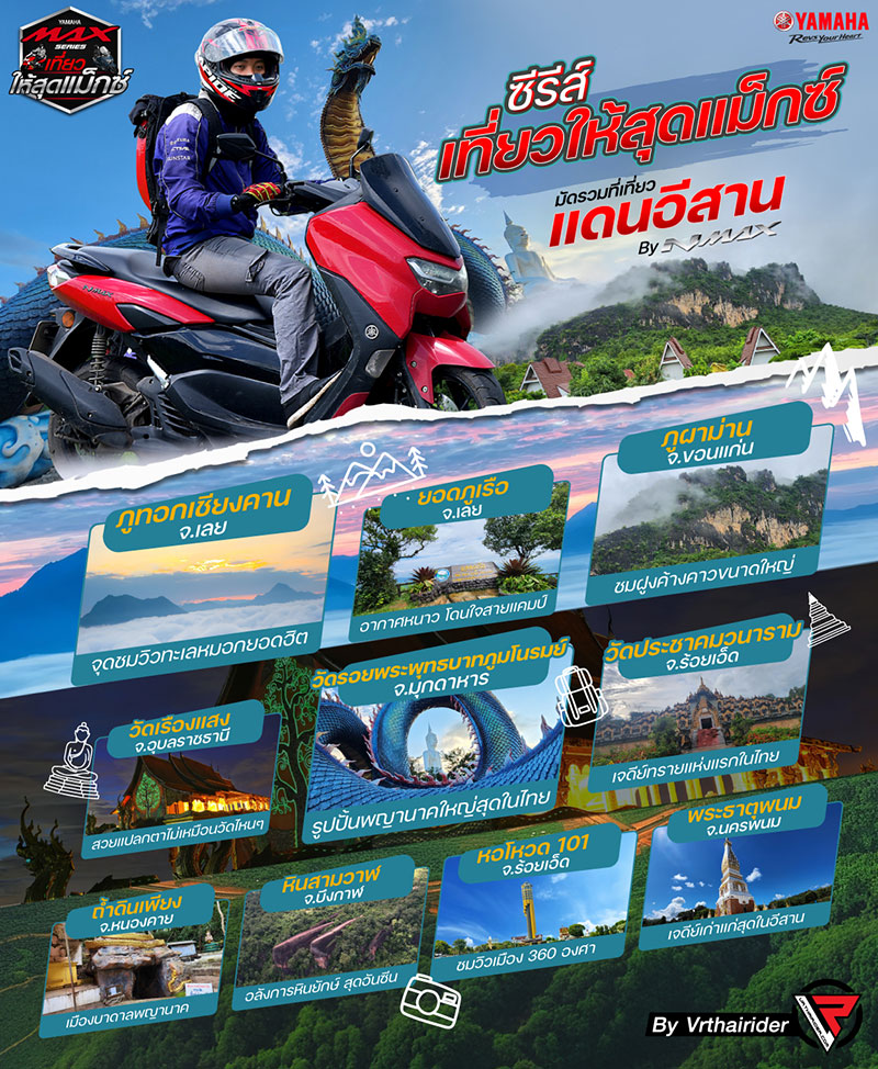 Infographic-Yamaha-NMAX-Travel