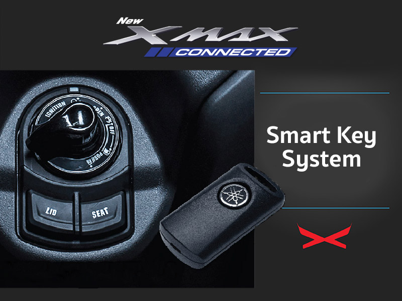 XMAX Connected 2023