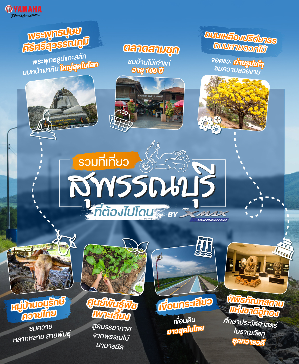 Infographic-Suphanburi-Travel