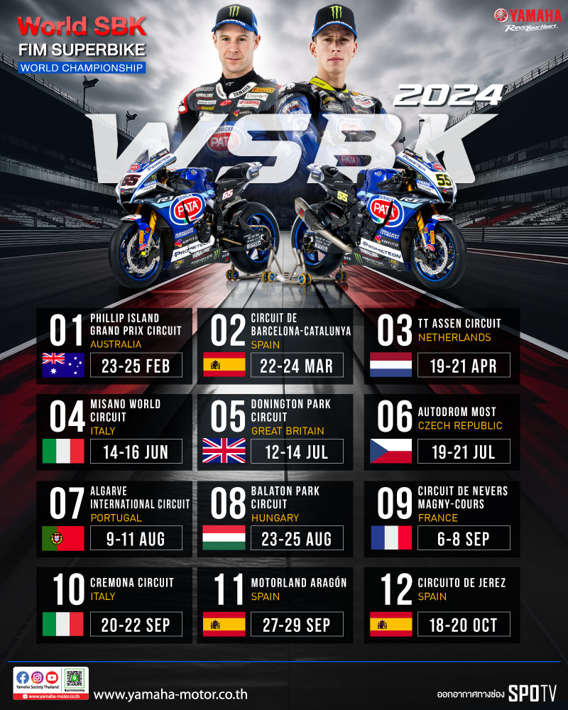 ตารางแข่งขัน World Superbike 2024