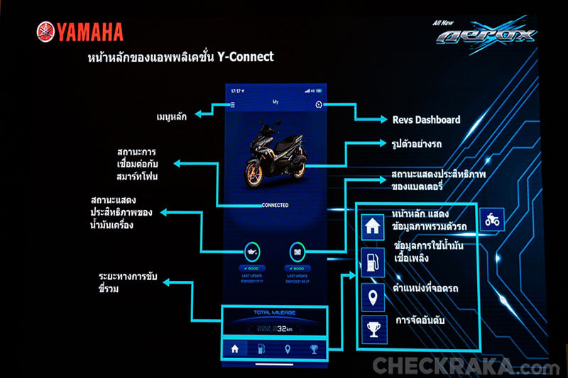 yamaha_all-new-aerox_review_checkraka_003