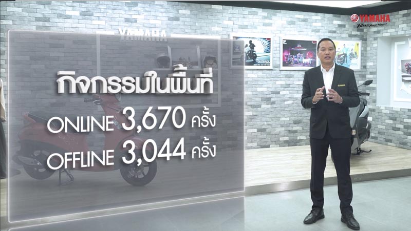 15 ยามาฮ่าแถลงนโยบายการตลาดประจำปี 2565