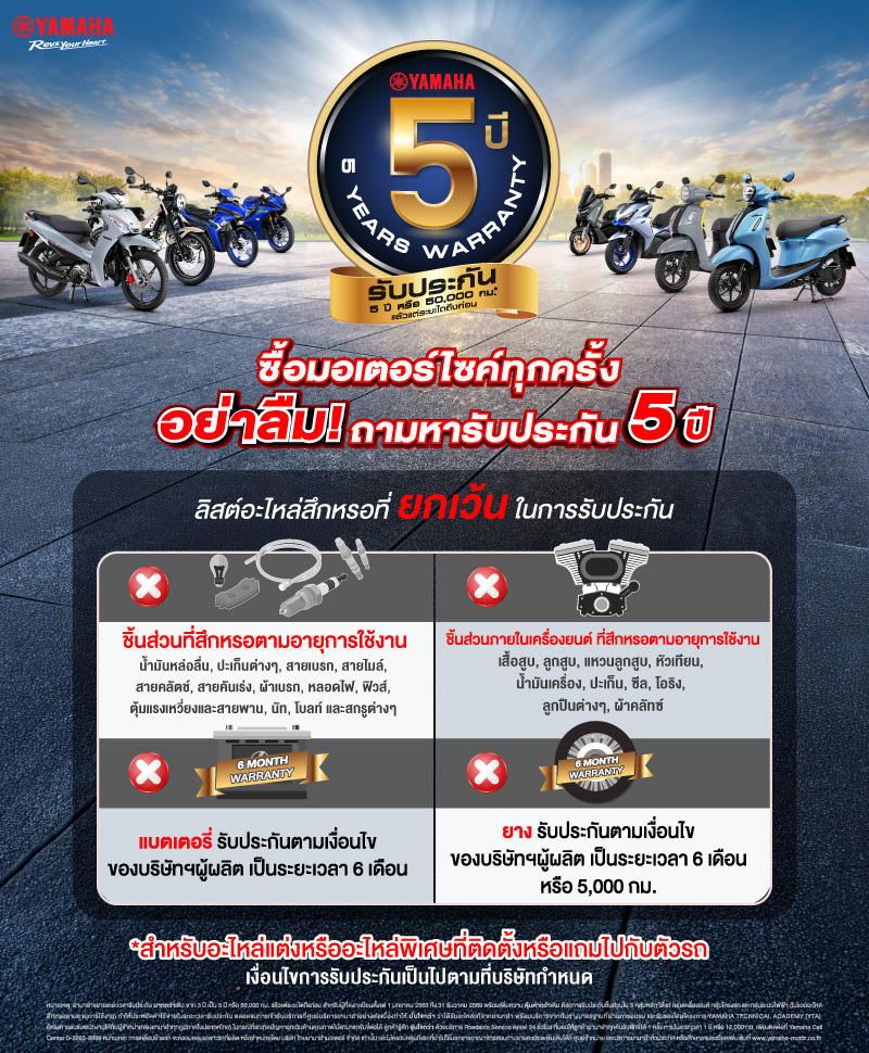Infographic-5-Year-Warranty-2026-Wear-parts-