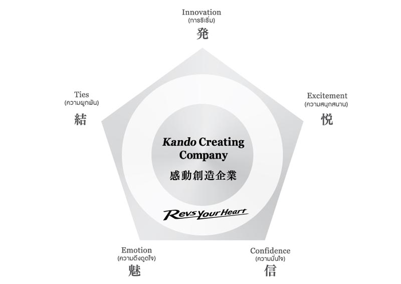 Yamaha Motorshow 2026 (3)