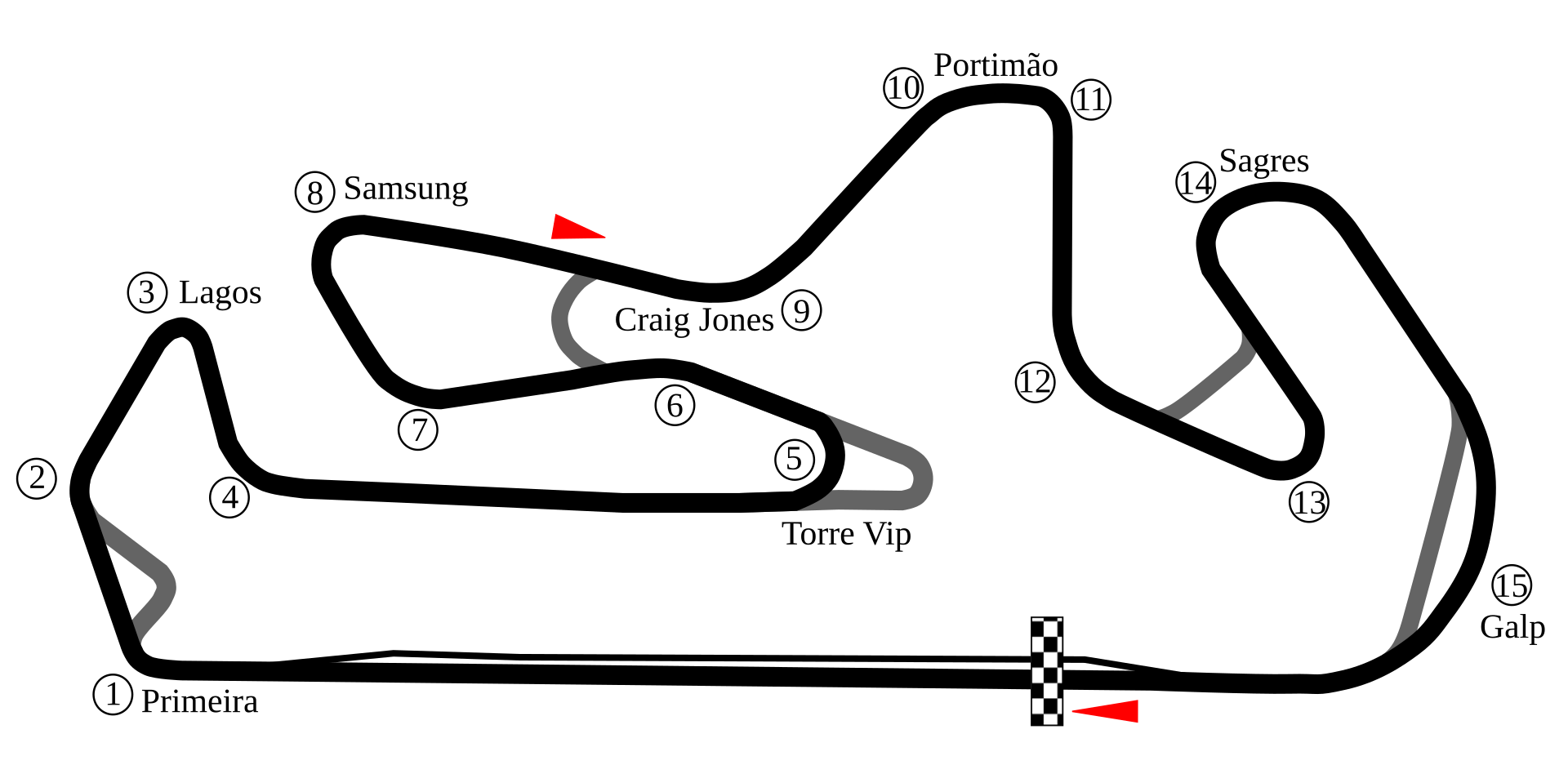 Autódromo_do_Algarve_moto.svg