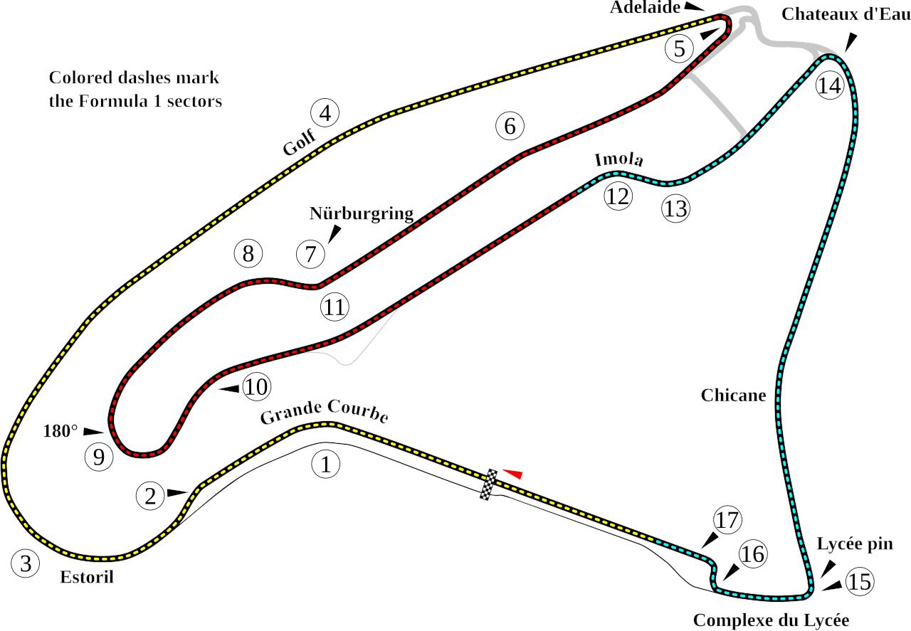 Circuit_de_Nevers_Magny-Cours.svg