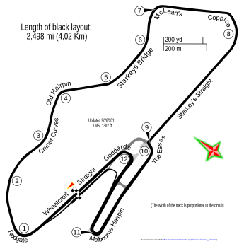 Donington_circuit.svg