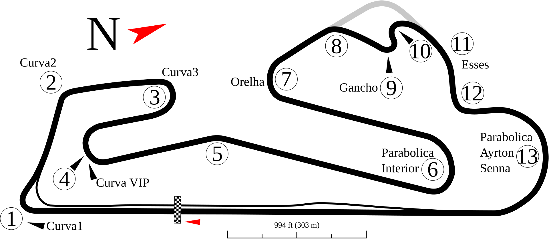 Estoril_track_map.svg