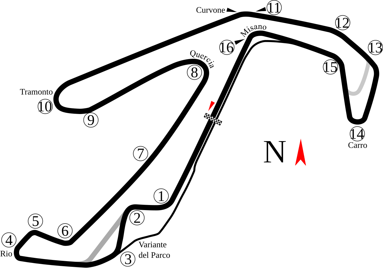 Misano_World_Circuit.svg